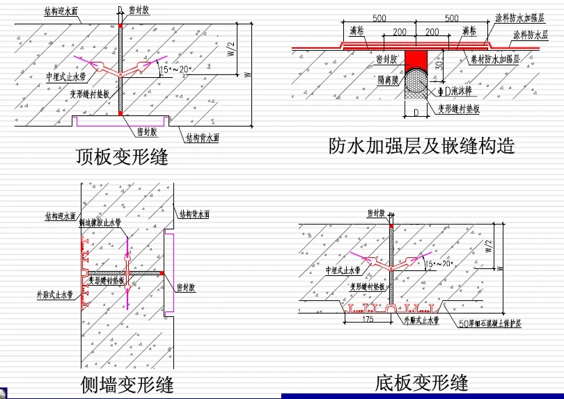 承留镇变形缝防水